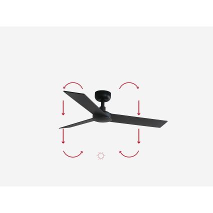 FARO 34296WP - Stropni ventilator RUDDER S crna pr. 106 cm SMART + daljinski upravljač