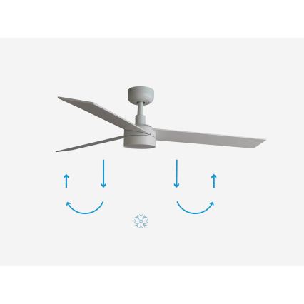 FARO 34297-1TW - LED ventilator s prigušivanjem RUDDER L LED/20W/230V 2700/3000/4000K Ø 132 cm + daljinski upravljač