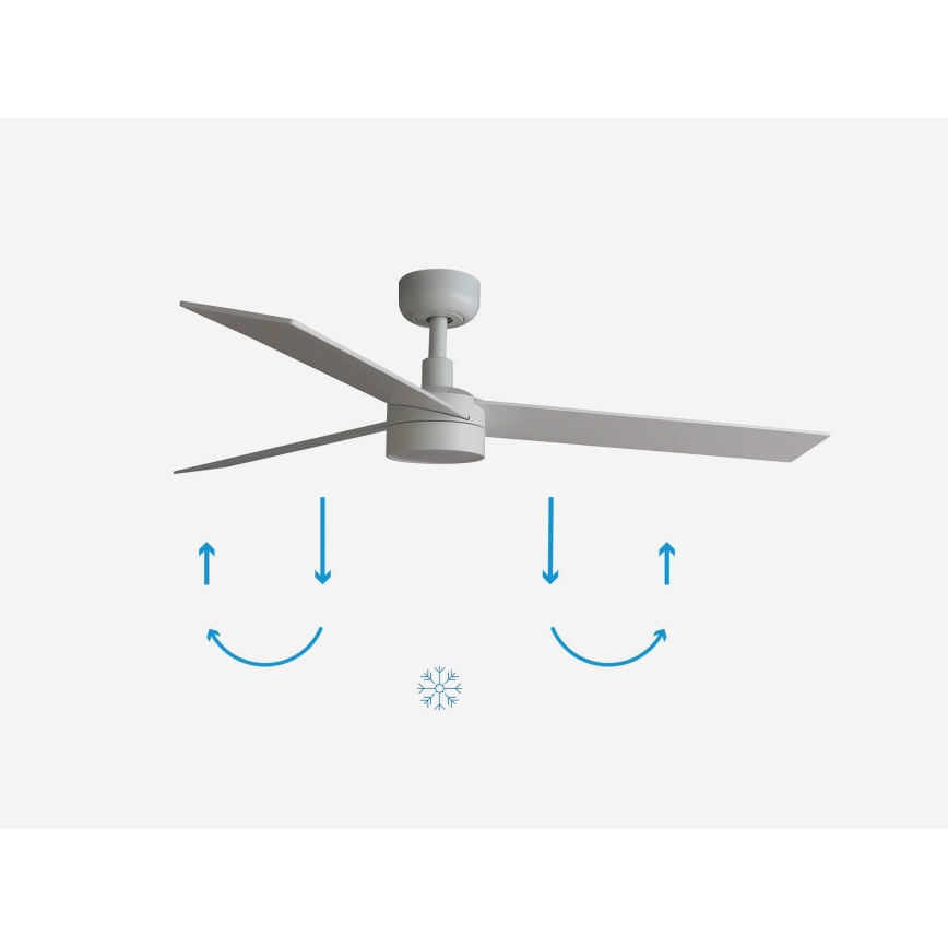FARO 34297-1TW - LED ventilator s prigušivanjem RUDDER L LED/20W/230V 2700/3000/4000K Ø 132 cm + daljinski upravljač