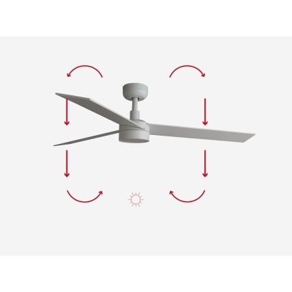 FARO 34297-1TW - LED ventilator s prigušivanjem RUDDER L LED/20W/230V 2700/3000/4000K Ø 132 cm + daljinski upravljač