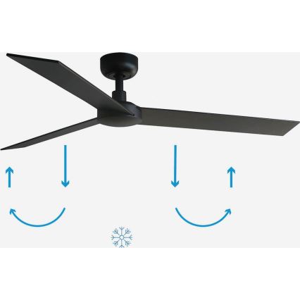 FARO 34298WP - Stropni ventilator RUDDER L crni promjer 132 cm SMART + daljinski upravljač