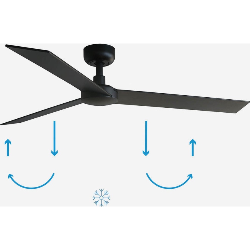 FARO 34298WP - Stropni ventilator RUDDER L crni promjer 132 cm SMART + daljinski upravljač