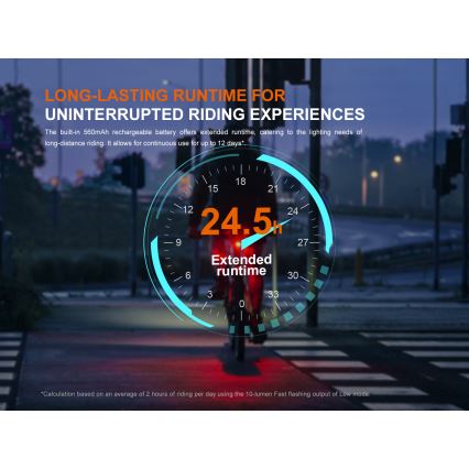 Fenix BC06R - LED punjiva biciklistička svjetiljka s mogućnošću prigušivanja LED/USB IP66 90 lm 24,5 h 560 mAh