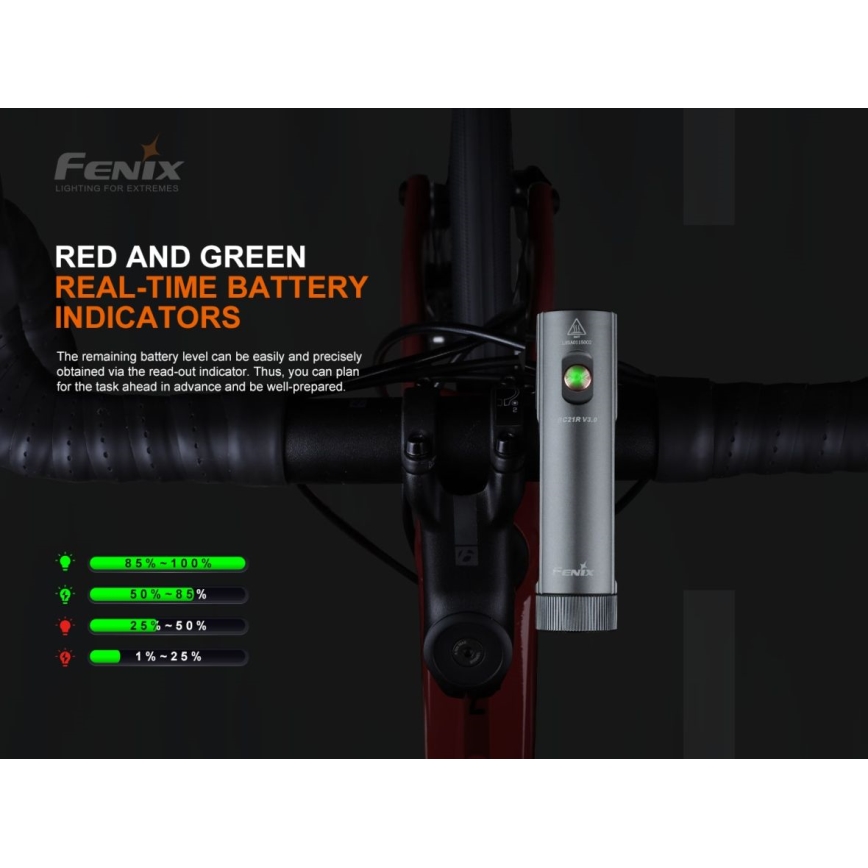 Fenix BC21RV30 - LED Punjiva svjetiljka za bicikl LED/USB IP68 1200 lm 33 h