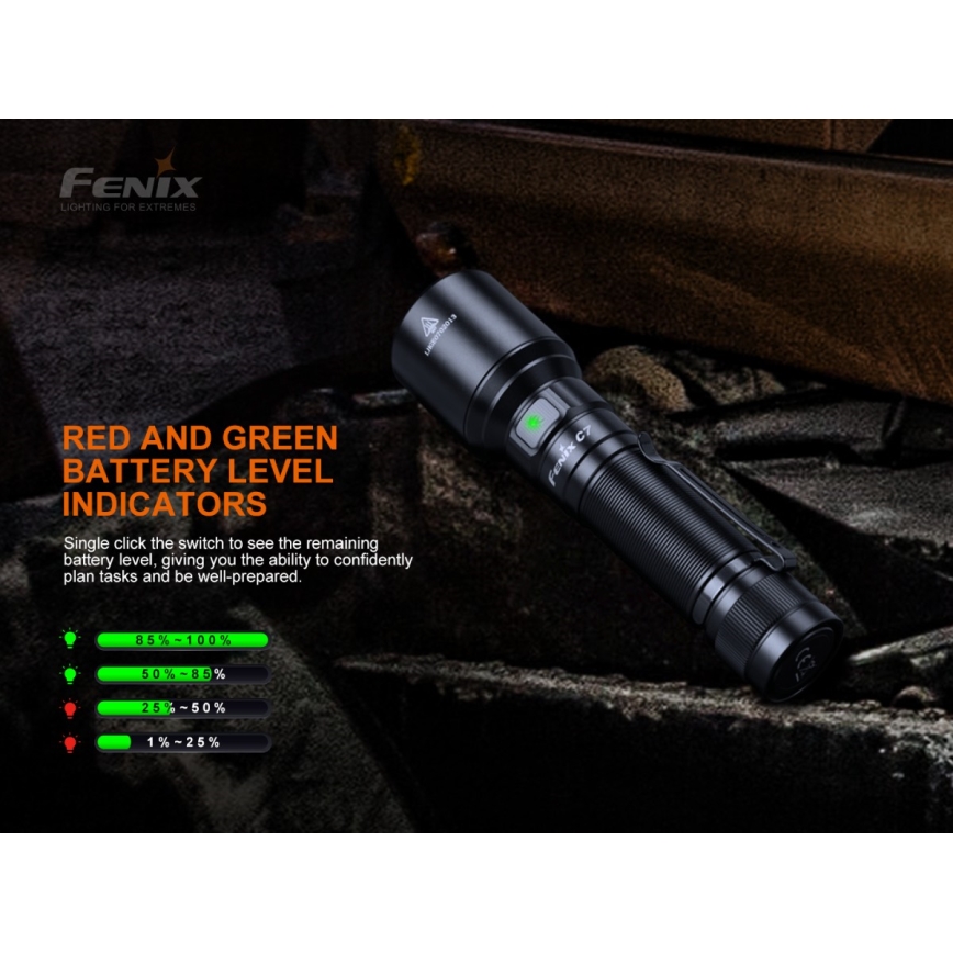 Fenix C7 - LED Prigušiva punjiva baterijska svjetiljka 1xLED/1x21700 IP68 3000 lm 68 h