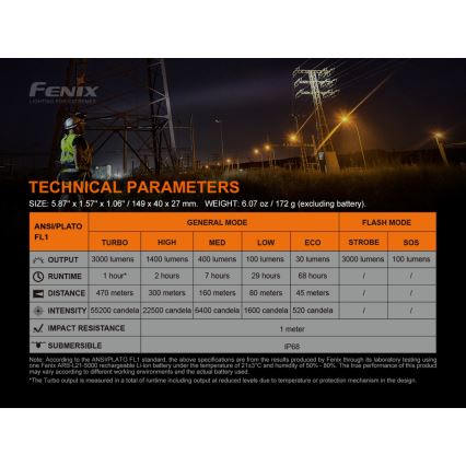 Fenix C7 - LED Prigušiva punjiva baterijska svjetiljka 1xLED/1x21700 IP68 3000 lm 68 h