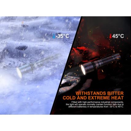 Fenix C7 - LED s podesivom svjetlinom punjiva svjetiljka LED/1x21700 IP68 3000 lm 68 h