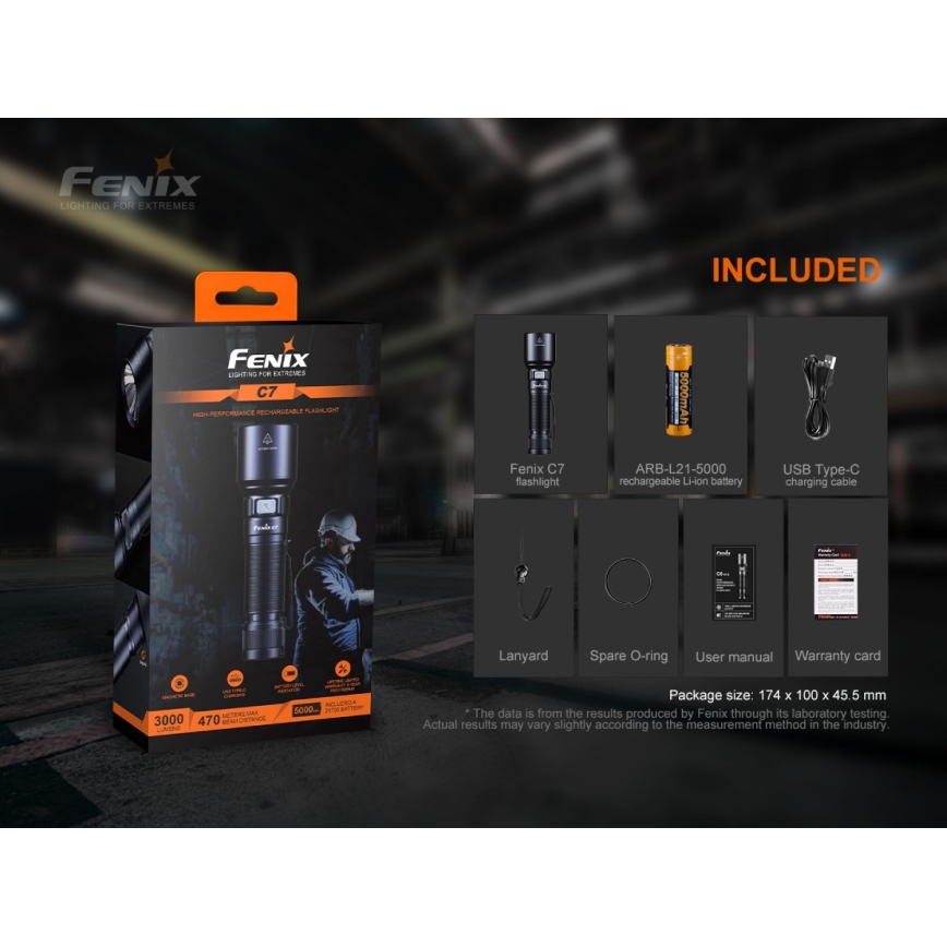 Fenix C7 - LED s podesivom svjetlinom punjiva svjetiljka LED/1x21700 IP68 3000 lm 68 h