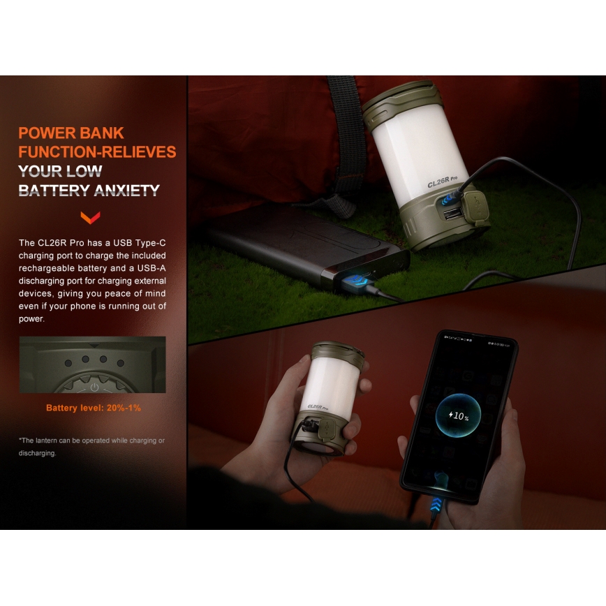 Fenix CL26RPROCAM - LED Prigušiva prijenosna punjiva lampa LED/USB IP66 650 lm 408 h 5000 mAh siva