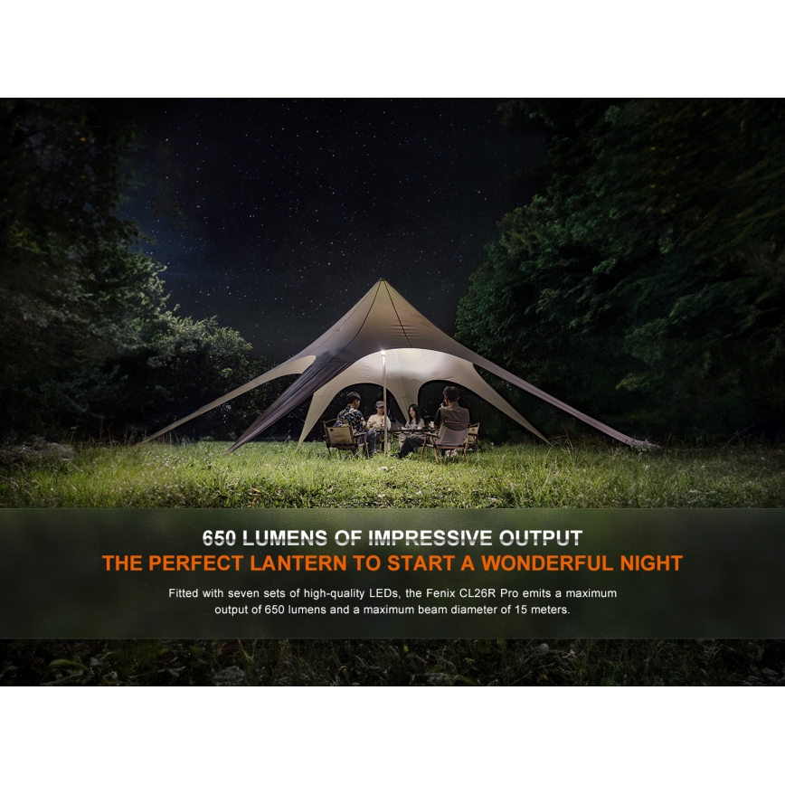 Fenix CL26RPROOLI - LED Prigušiva prijenosna punjiva lampa LED/USB IP66 650 lm 408 h 5000 mAh zelena