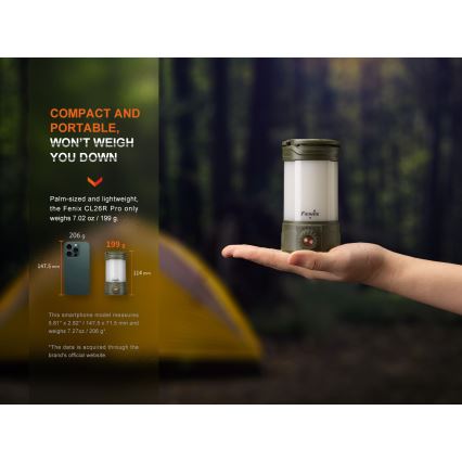Fenix CL26RPROOLI - LED Prigušiva prijenosna punjiva lampa LED/USB IP66 650 lm 408 h 5000 mAh zelena