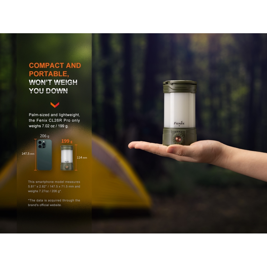 Fenix CL26RPROOLI - LED Prigušiva prijenosna punjiva lampa LED/USB IP66 650 lm 408 h 5000 mAh zelena
