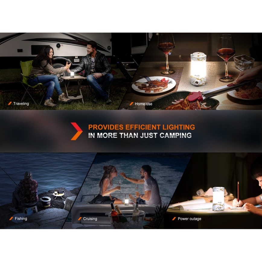 Fenix CL26RPROOLI - LED Prigušiva prijenosna punjiva lampa LED/USB IP66 650 lm 408 h 5000 mAh zelena