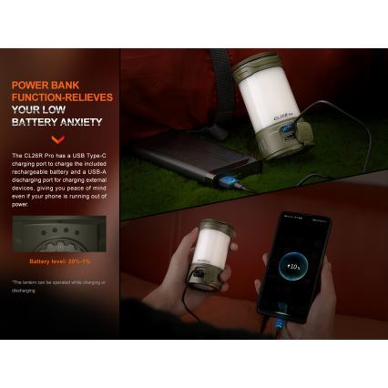 Fenix CL26RPROOLI - LED Prigušiva prijenosna punjiva lampa LED/USB IP66 650 lm 408 h 5000 mAh zelena