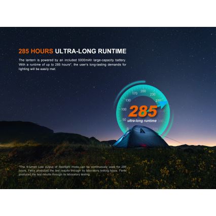 Fenix CL27RGRE - LED Prigušiva punjiva svjetiljka LED/USB IP66 1600 lm 285 h