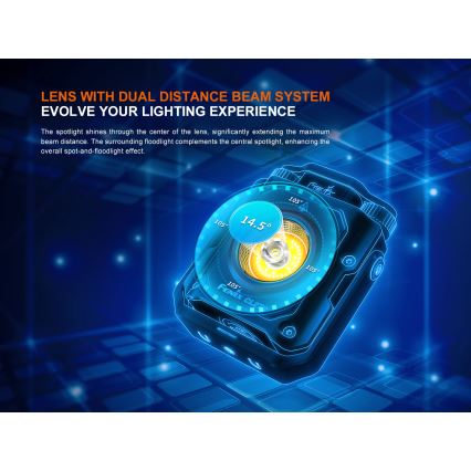 Fenix CL27RGRE - LED punjiva svjetiljka s prigušivanjem LED/USB IP66 1600 lm 285 h 5000 mAh