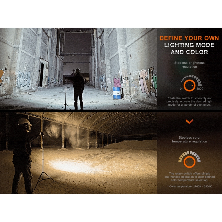 Fenix CL28R - LED Prigušivi punjivi reflektor s powerbankom LED/USB IP66 2000 lm 360 h 10000 mAh