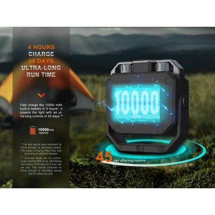 Fenix CL28R - LED Prigušivi punjivi reflektor s powerbankom LED/USB IP66 2000 lm 360 h 10000 mAh