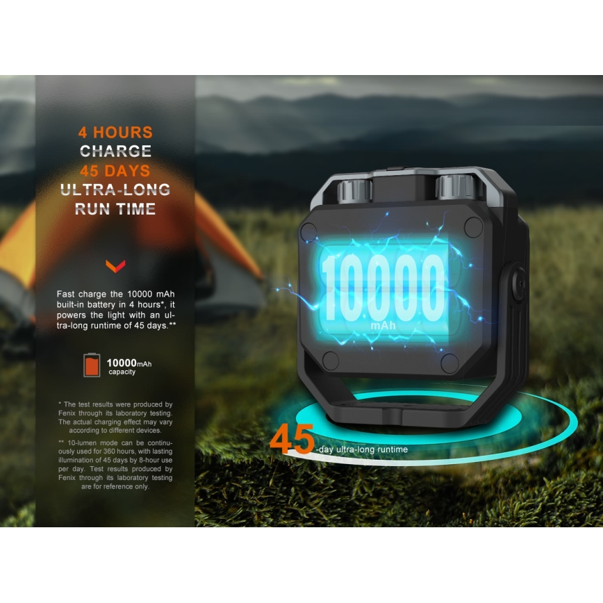 Fenix CL28R - LED Prigušivi punjivi reflektor s powerbankom LED/USB IP66 2000 lm 360 h 10000 mAh