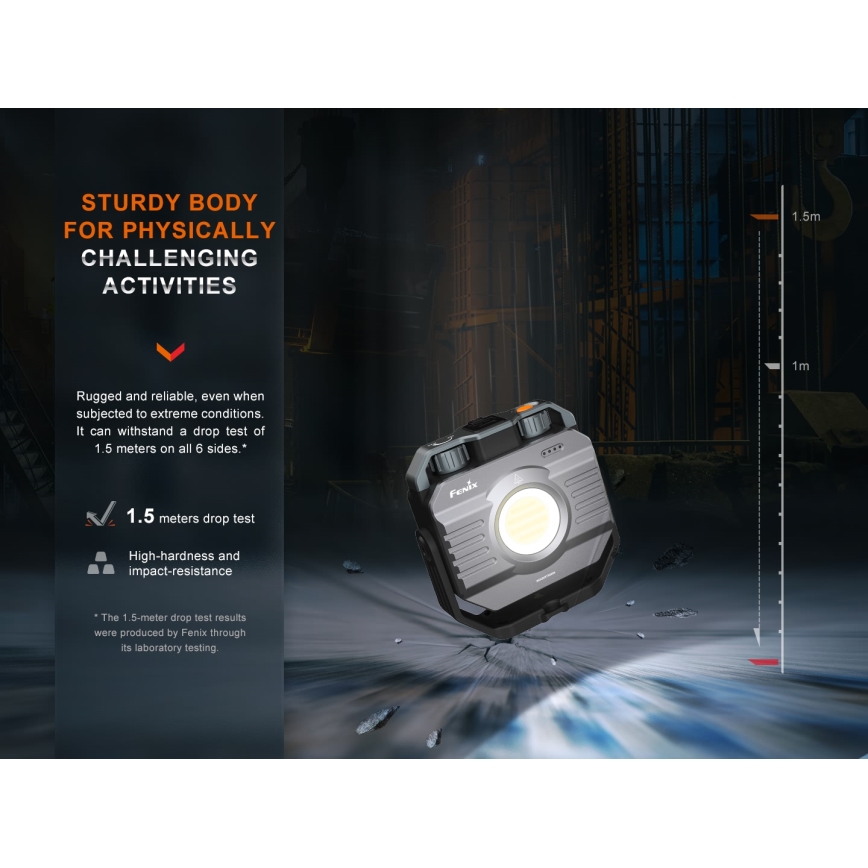Fenix CL28R - LED Prigušivi punjivi reflektor s powerbankom LED/USB IP66 2000 lm 360 h 10000 mAh