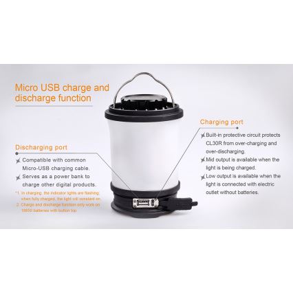 Fenix CL30R - LED Prijenosna punjiva lampa LED/USB/6xCR123A IPX7 650 lm 300 h 2600 mAh