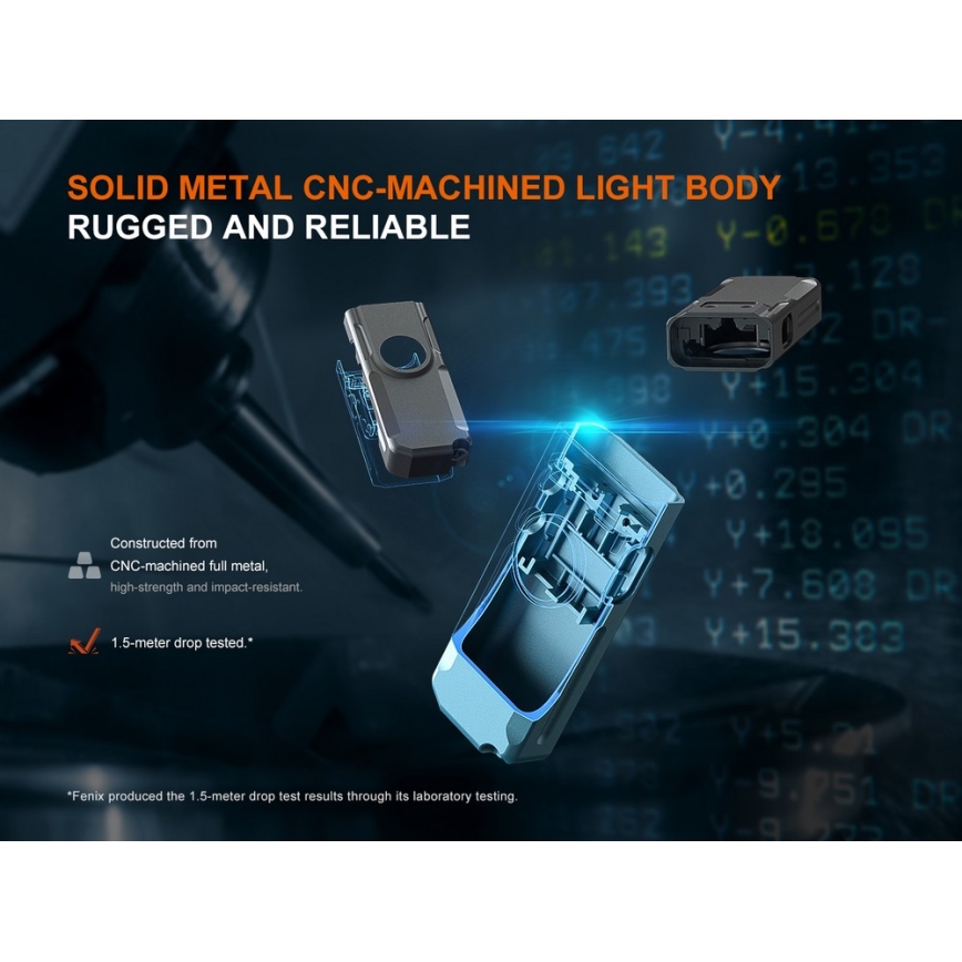 Fenix E06RGRY - LED Prigušiva punjiva baterijska svjetiljka UV LED/USB IP66 700 s. 60 h siva