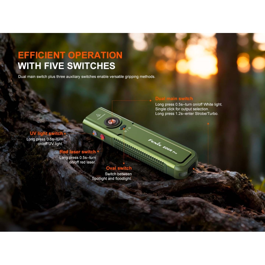 Fenix E06RPROEUOLI - LED punjiva svjetiljka s podesivom jačinom svjetla LED/USB 1650 mAh IP66 1600 lm 111 h zelena