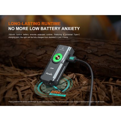 Fenix E06RTKS - LED Prigušiva punjiva baterijska svjetiljka UV LED/USB IP66 700 lm 60 h 750 mAh tirkizna