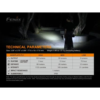 Fenix E12V20 - LED Baterijska svjetiljka LED/1xAA IP68 160 lm 70 h