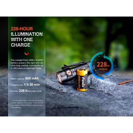 Fenix E18RV20800 - LED punjiva svjetiljka s prigušivanjem LED/USB/1xCR123A 800 mAh IP68 1200 lm 200 h crna