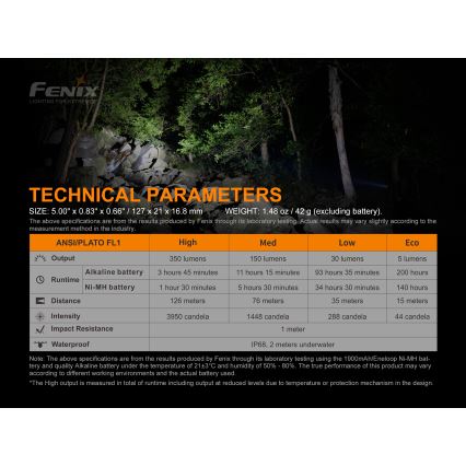 Fenix E20V20 - LED Baterijska svjetiljka LED/2xAA IP68 350 lm 200 h