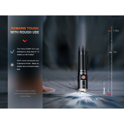 Fenix E28RV20 - LED Prigušiva punjiva baterijska svjetiljka LED/USB/2xCR123A IP68 1700 lm 260 h 3400 mAh