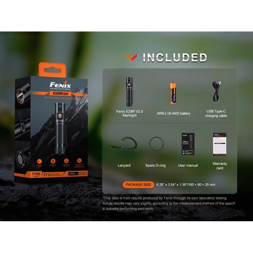 Fenix E28RV20 - LED Prigušiva punjiva baterijska svjetiljka LED/USB/2xCR123A IP68 1700 lm 260 h 3400 mAh