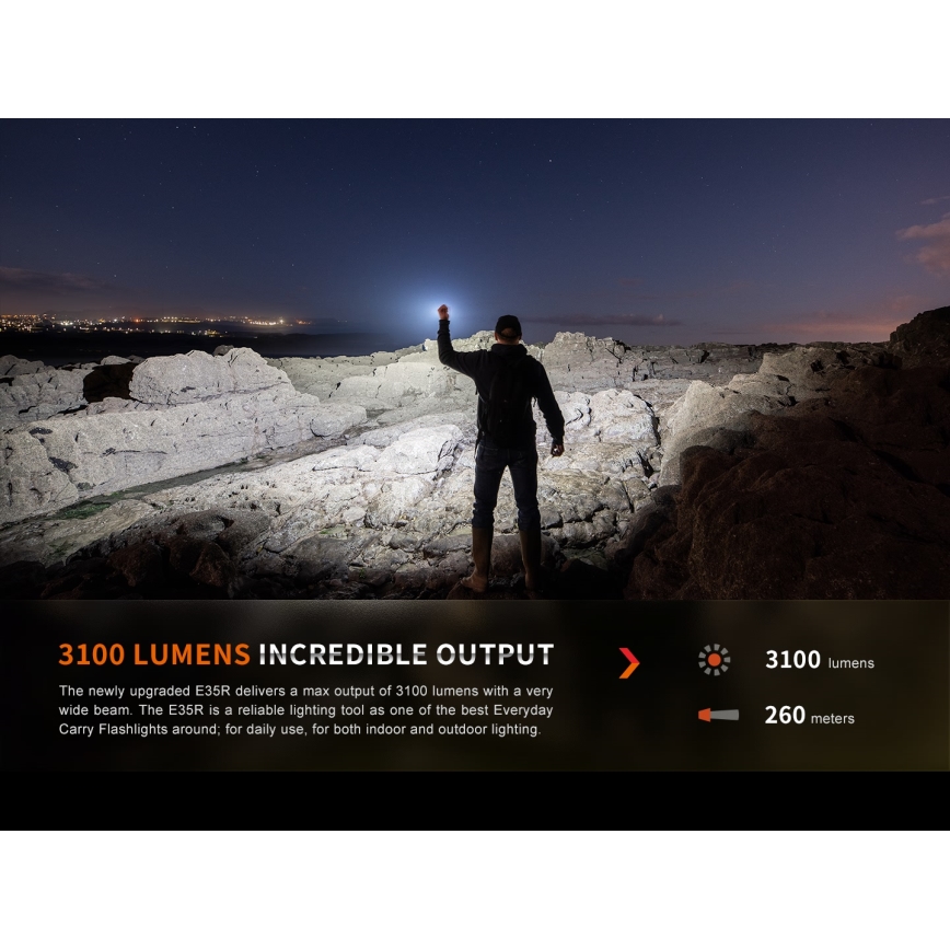 Fenix E35RSETAODS - LED Prigušiva punjiva baterijska svjetiljka LED/USB IP68 3100 lm 69 h 5000 mAh + difuzor 26,5mm