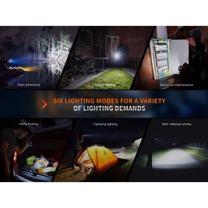 Fenix E35RSETAODS - LED Prigušiva punjiva baterijska svjetiljka LED/USB IP68 3100 lm 69 h 5000 mAh + difuzor 26,5mm