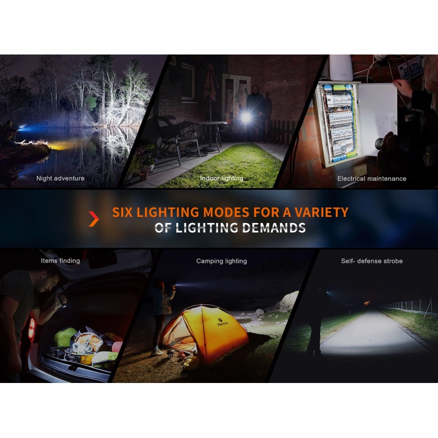 Fenix E35RSETAODS - LED Prigušiva punjiva baterijska svjetiljka LED/USB IP68 3100 lm 69 h 5000 mAh + difuzor 26,5mm