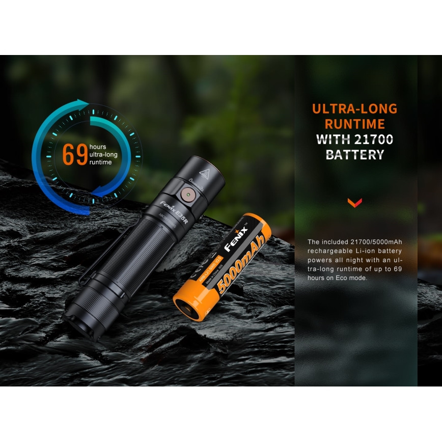 Fenix E35RSETAODS - LED Prigušiva punjiva baterijska svjetiljka LED/USB IP68 3100 lm 69 h 5000 mAh + difuzor 26,5mm