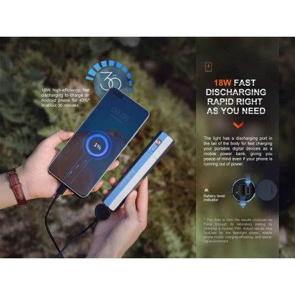 Fenix ECPBLUE - LED Punjiva baterijska svjetiljka s powerbankom USB IP68 1600 lm 504 h 5000 mAh plava