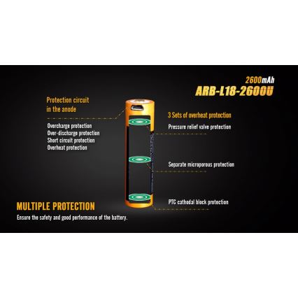 Fenix FE18650LI26USB - 1 kom Punjiva baterija USB/3,6V 2600 mAh