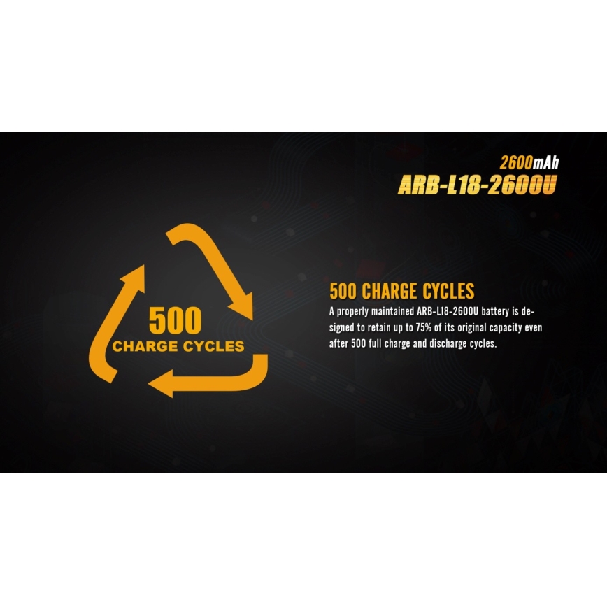 Fenix FE18650LI26USB - 1 kom Punjiva baterija USB/3,6V 2600 mAh