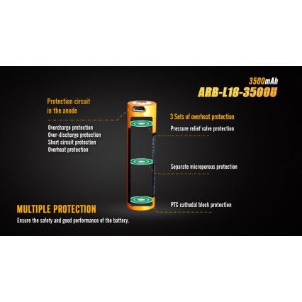 Fenix FE18650LI35USB - 1 kom. Punjiva Li-ion baterija USB/3,6V 3500 mAh