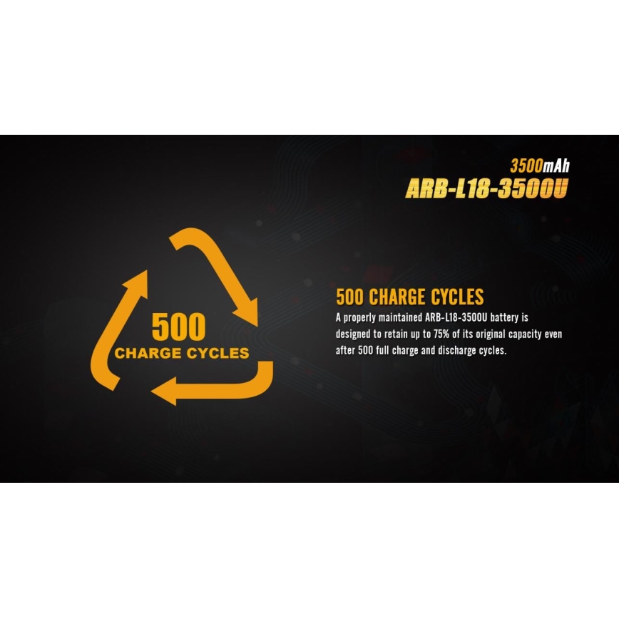 Fenix FE18650LI35USB - 1kom Punjiva baterija USB/3,6V 3500 mAh