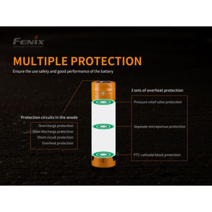 Fenix FE21700USB - 1 kom USB punjiva baterija/3,6V 5000 mAh