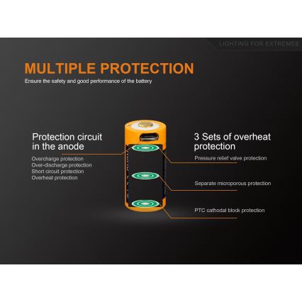 Fenix FERCR123ALIIONUP - 1kom Punjiva baterija USB/3,6V 700 mAh