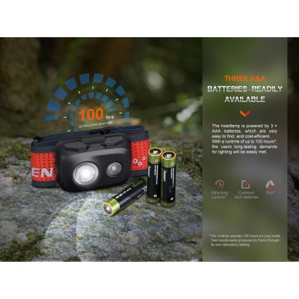 Fenix HL16V2PIN - LED Čelna svjetiljka LED/3xAAA IP66 450 lm 200 h ružičasta