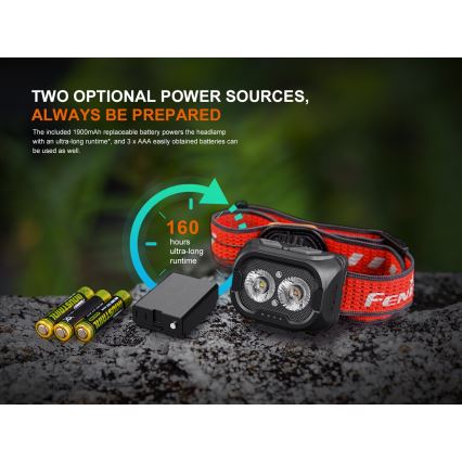 Fenix HL18RTV20BLC - LED Prigušiva punjiva čeona svjetiljka LED/USB/3xAAA IP66 800 lm 160 h 1900 mAh crna/narančasta
