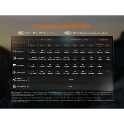 Fenix HL18RTV20WHT - LED Prigušiva punjiva čeona svjetiljka LED/USB IP66 800 lm 160 h bijela/crna