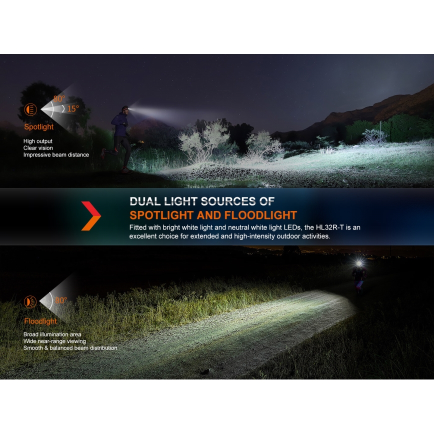 Fenix HL32RTBLCK - LED punjiva lampa za glavu LED/USB/3xAAA IP66 800 lm 300 h 1900 mAh crna/narančasta
