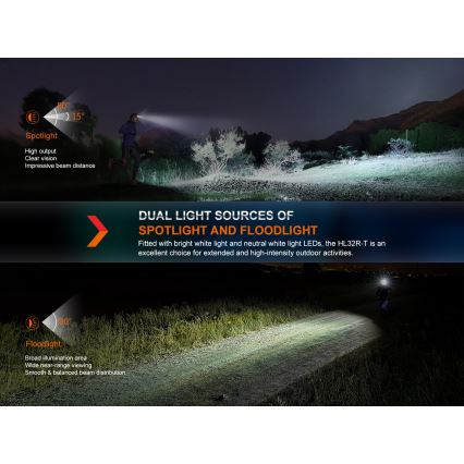 Fenix HL32RTBLCK - LED Punjiva čeona svjetiljka LED/USB/3xAAA IP66 800 lm 300 h 1900 mAh crna/narančasta