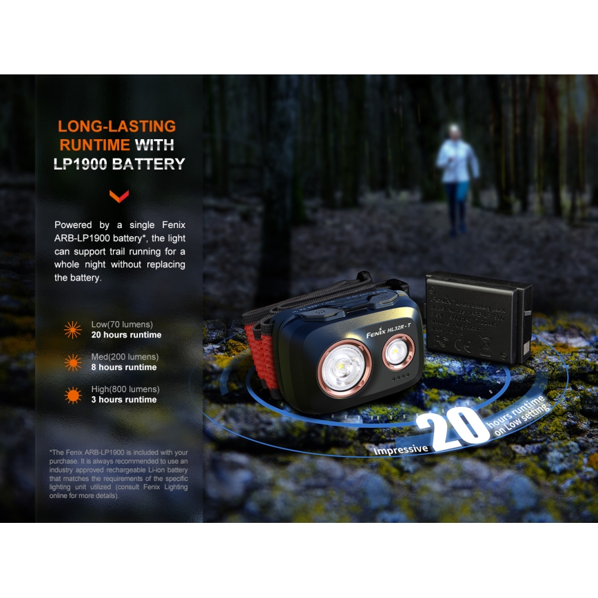 Fenix HL32RTBLCK - LED Punjiva čeona svjetiljka LED/USB/3xAAA IP66 800 lm 300 h 1900 mAh crna/narančasta